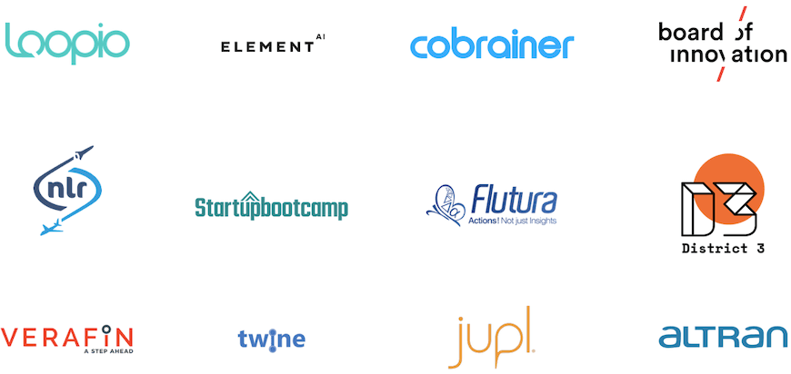 Companies Using The Lean B2B Methodology